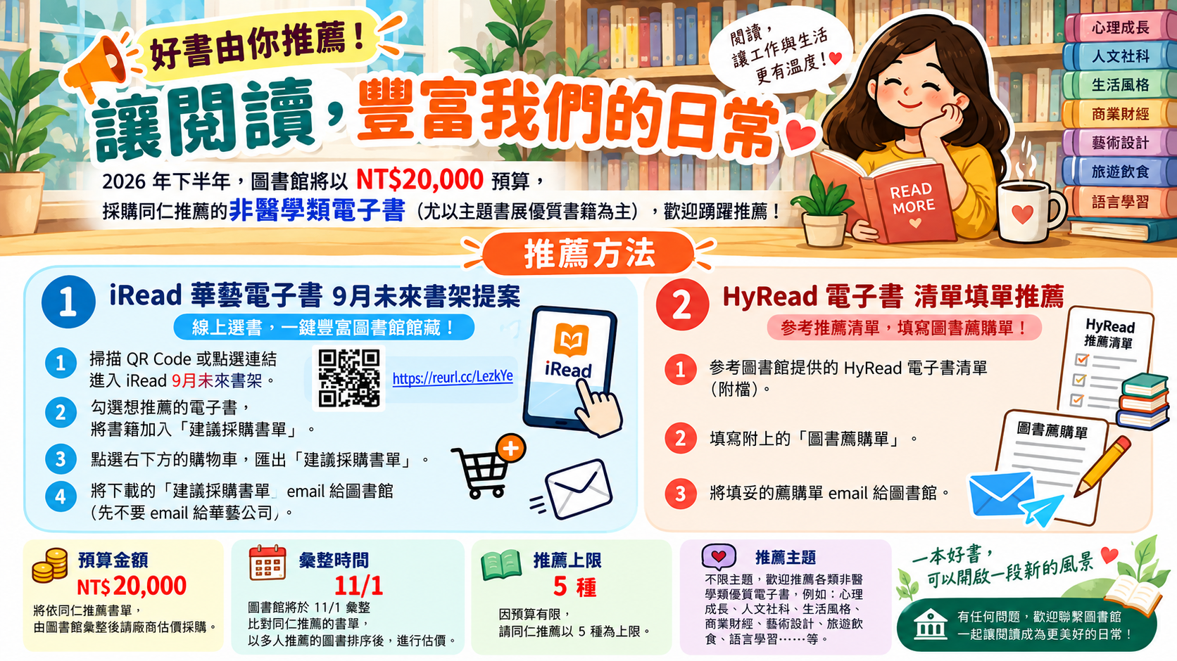 「歲末選好書，共享好閱讀」: 讓您喜歡的好書，成為全院共享的閱讀風景。(推薦期: 即日起至2026/10/31止)